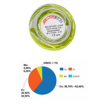 Filo per saldatura Ø 0,35mm...