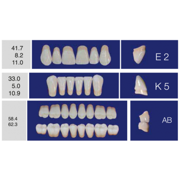 DENTI ERAY DELUXE "E2" 3...