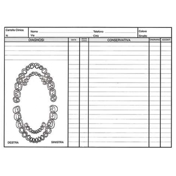 SCHEDE DIAGNOSTICHE PER...