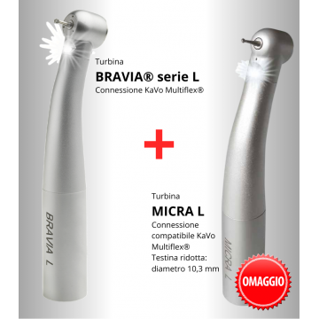Turbina BRAVIA® serie L +...