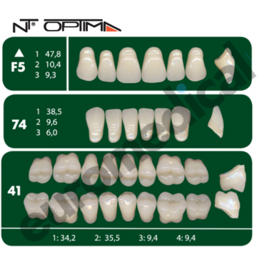 DENTI NT Optima "F5" 3...