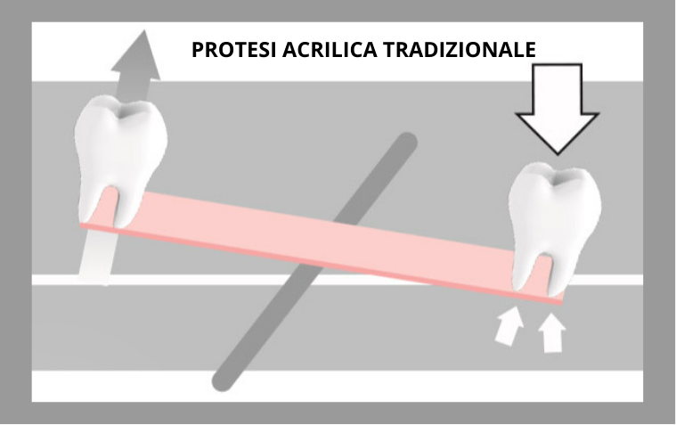 DENTIFLEX ROKO (1).png
